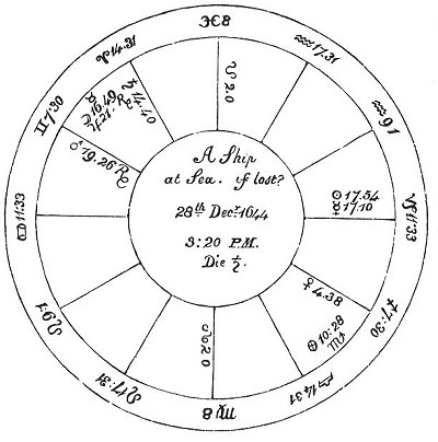 <i>Fig</i>. 4.