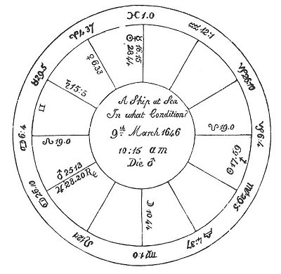<i>Fig</i>. 5.