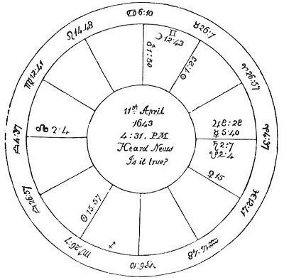 <i>Fig</i>. 8.