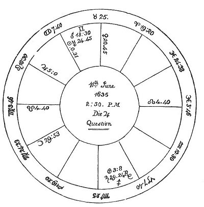 <i>Fig</i>. 10.