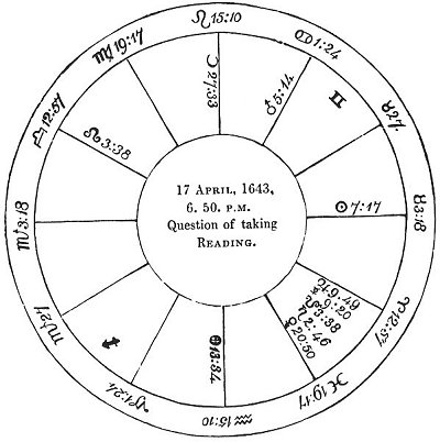 <i>Fig</i>. 21.