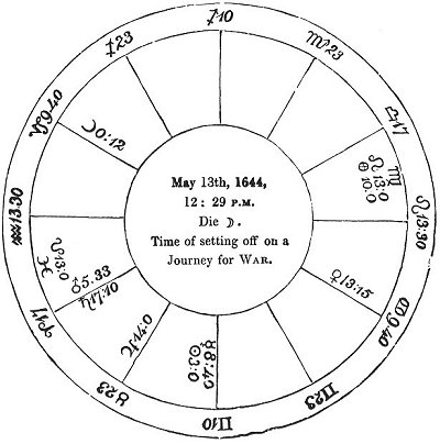 <i>Fig</i>. 31.