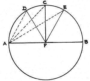 Figure from the printed edition