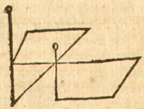 Ophiel, seal in the Basel 1575 Latin print