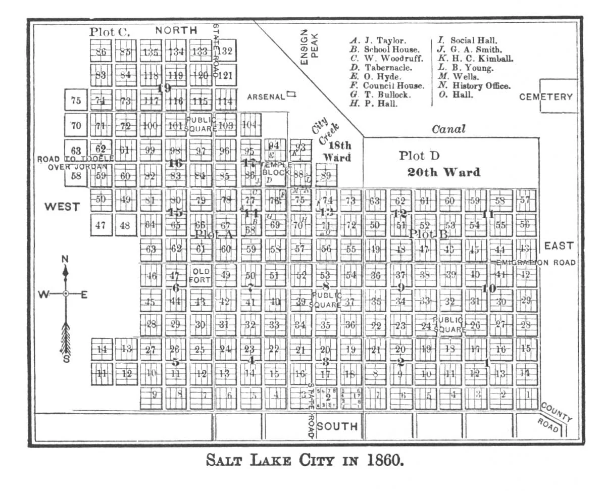 SALT LAKE CITY IN 1860