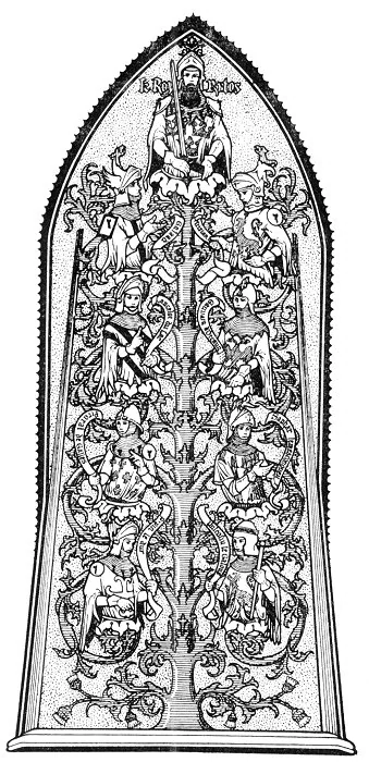 THE TREE OF THE KNIGHTS OF THE ROUND TABLE