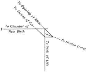 Pyramidal region of Thoth
