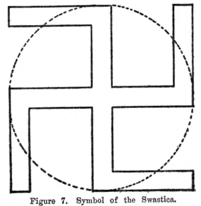 Figure 7. Symbol of the Swastica