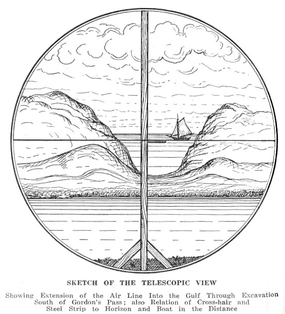 Sketch of the Telescopic View Showing Extension of the Air Line Into the Gulf Through Excavation South of Gordon's Pass; also Relation of Cross-hair and Steel Strip to Horizon and Boat in the Distance