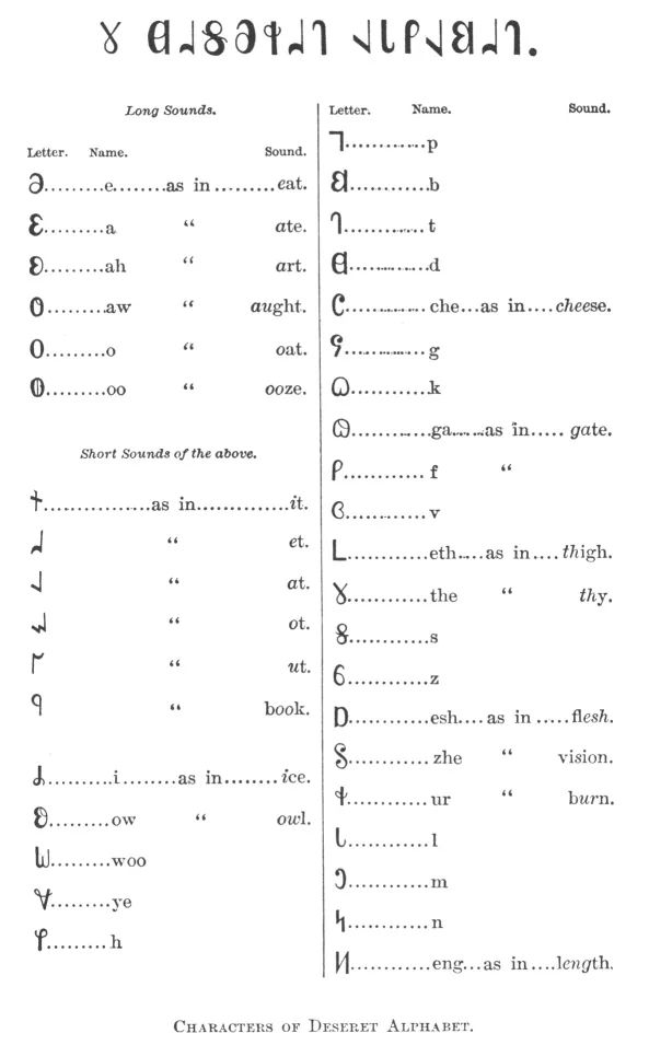 CHARACTERS OF THE DESERET ALPHABET