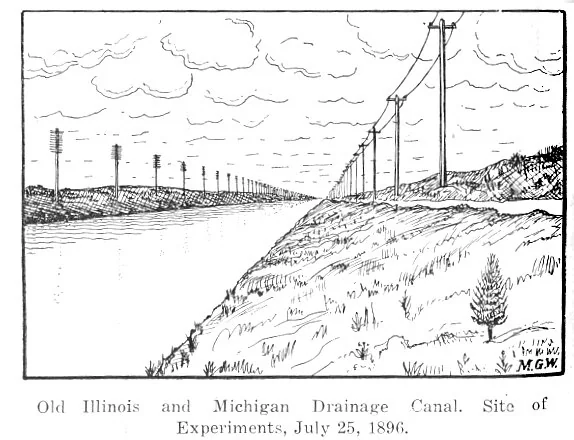Old Illinois and Michigan Drainage Canal. Site of Experiments, July 25, 1896