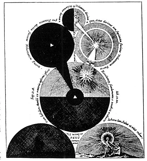 THE UNIVERSE CREATED BY THE DUAL PRINCIPLE OF LIGHT AND DARKNESS