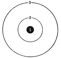 THE PLAN OF DIVINE ACTIVITY