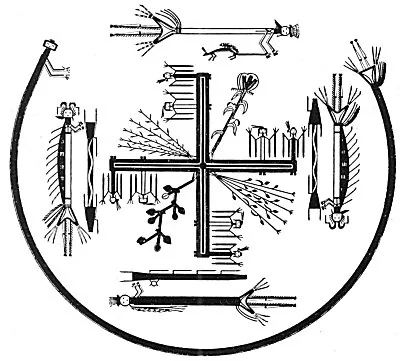 NAVAHO SAND PAINTING