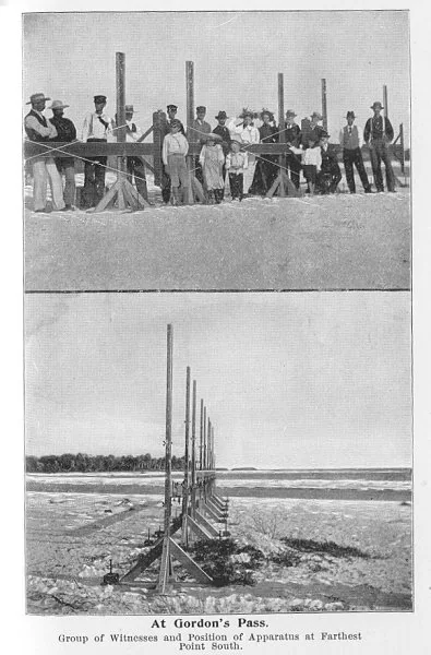 At Gordon's Pass. (Group of Witnesses and Position of Apparatus at Farthest Point South