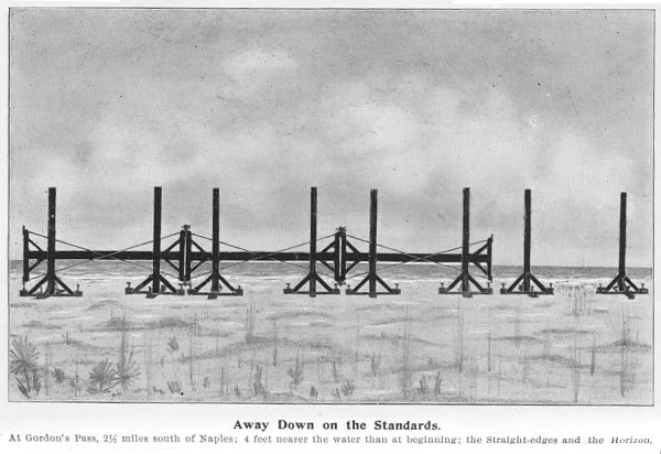 Away Down on the Standards At Gordon's pass, 2½ miles south of Naples; 4 feet nearer the water than at the beginning; the Straight-edges and the Horizon