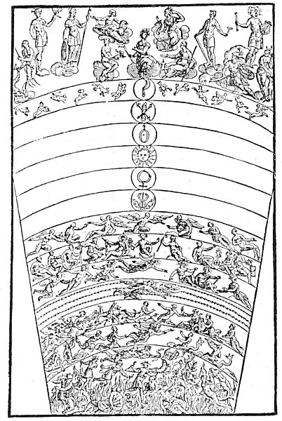THE SCHEME OF THE UNIVERSE ACCORDING TO THE GREEKS AND ROMANS