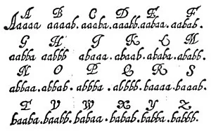 THE KEY TO THE BILITERAL CIPHER