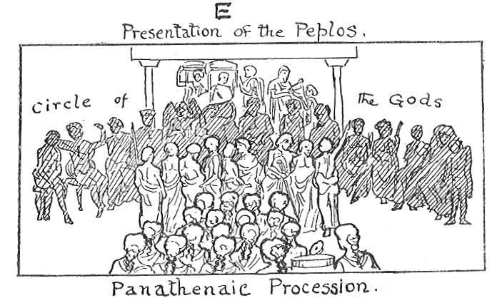 Panathenaic Procession. FIG. 3