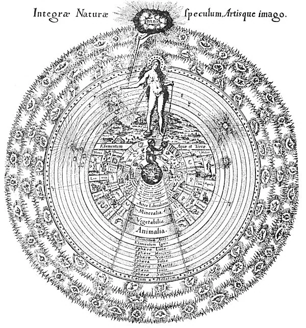 A SYMBOLIC DIAGRAM OF THE OPERATIONS OF NATURE
