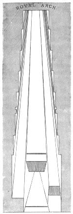 THE “STONE OF GOD.” Throne in the Luminous Hall of Truth