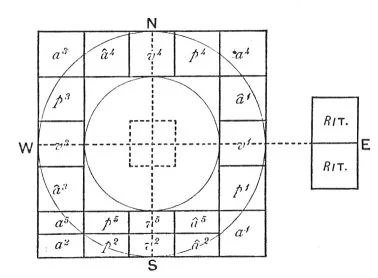 THE CENTRAL PART OF THE SECOND LAYER