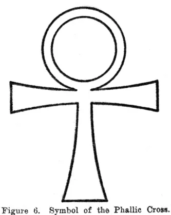 Figure 6. Symbol of the Phallic Cross
