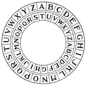 A MODERN WHEEL, OR DISC, CIPHER