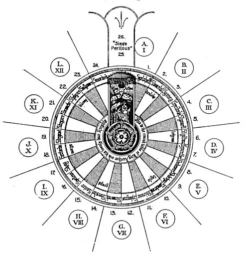 THE ROUND TABLE OF KING ARTHUR