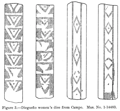Figure 3.—Diegueño women's dice from Campo. Mus. No. 1-14483