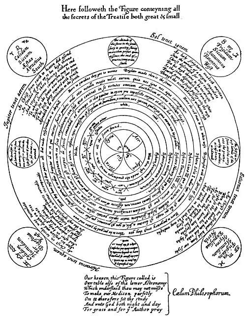 KEY TO THE GREAT PHILOSOPHICAL SECRET