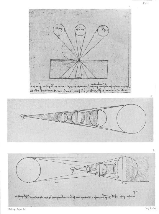 Plate II