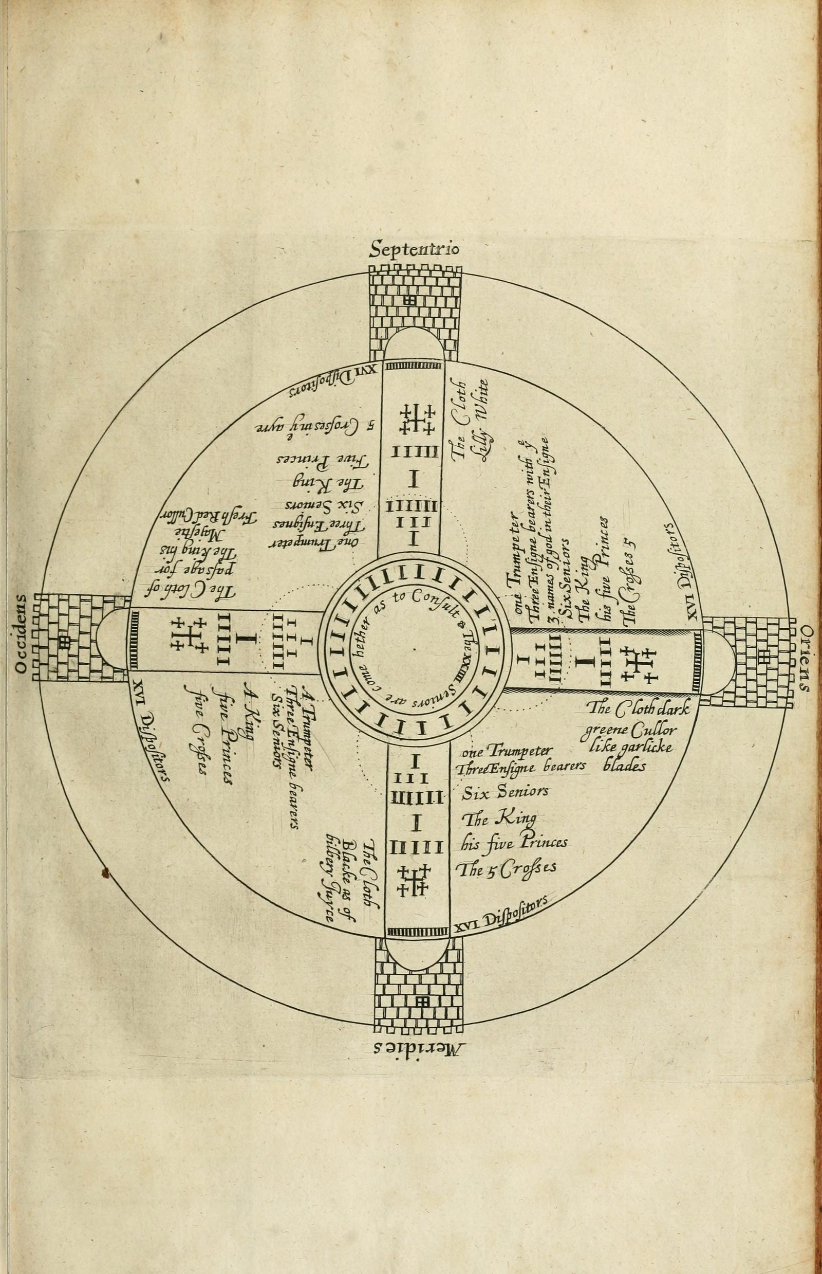The figure of the four Watchtowers: four castles at the quarters about a round table, with the ensigns, the seniors, the kings and princes and the five crosses named at each
