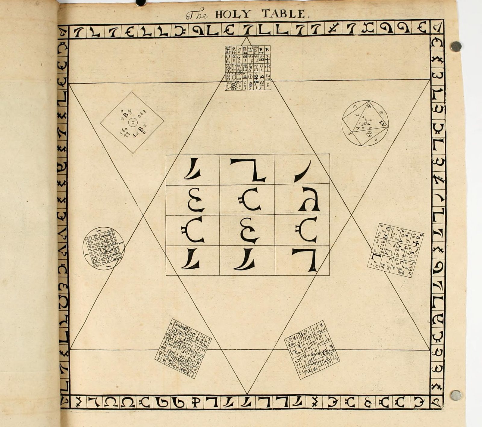 The Holy Table, engraved: the twelve letters of the centre, the seven seals about them and the border of letters
