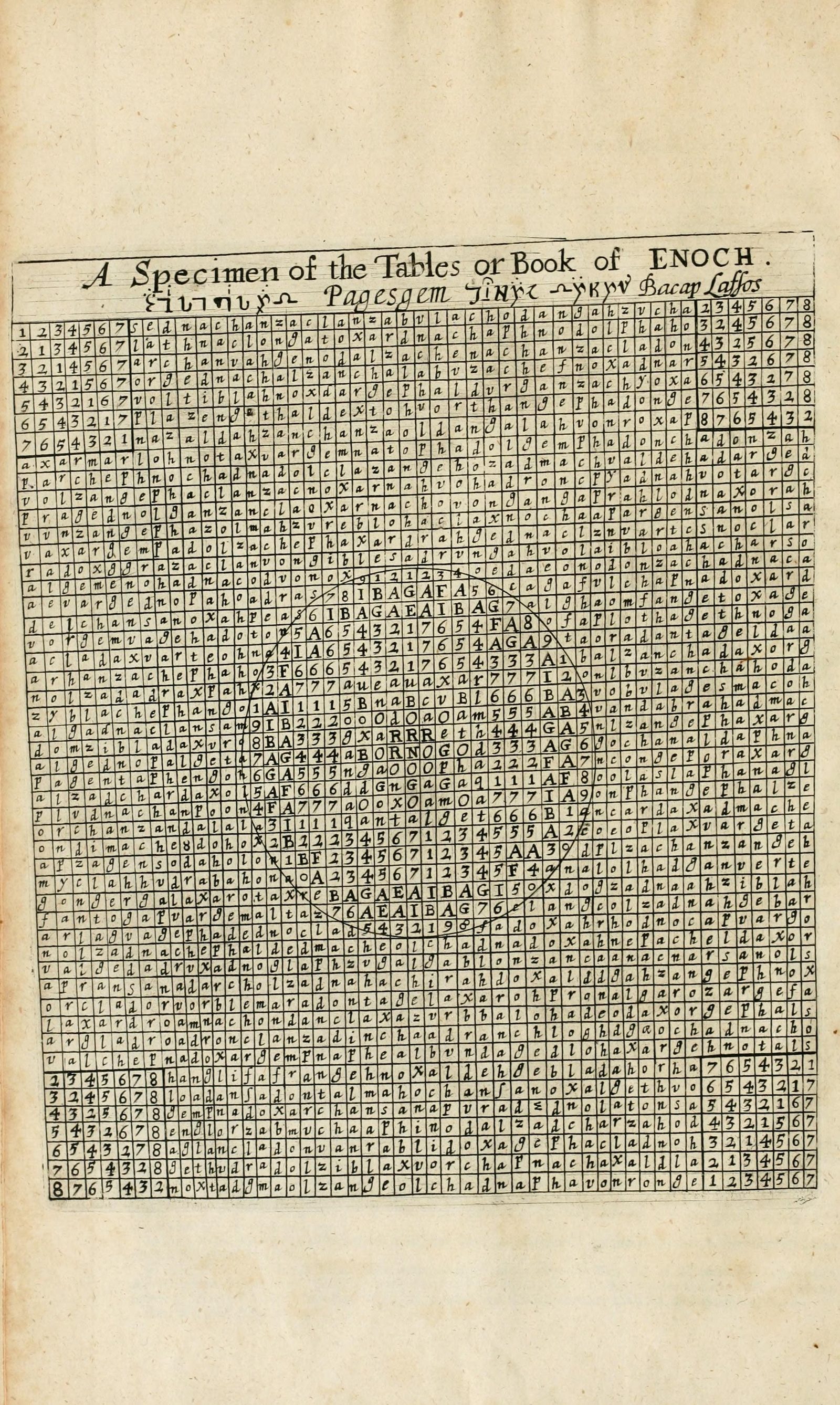 A Specimen of the Tables or Book of Enoch: a leaf of forty-nine by forty-nine squares filled with letters